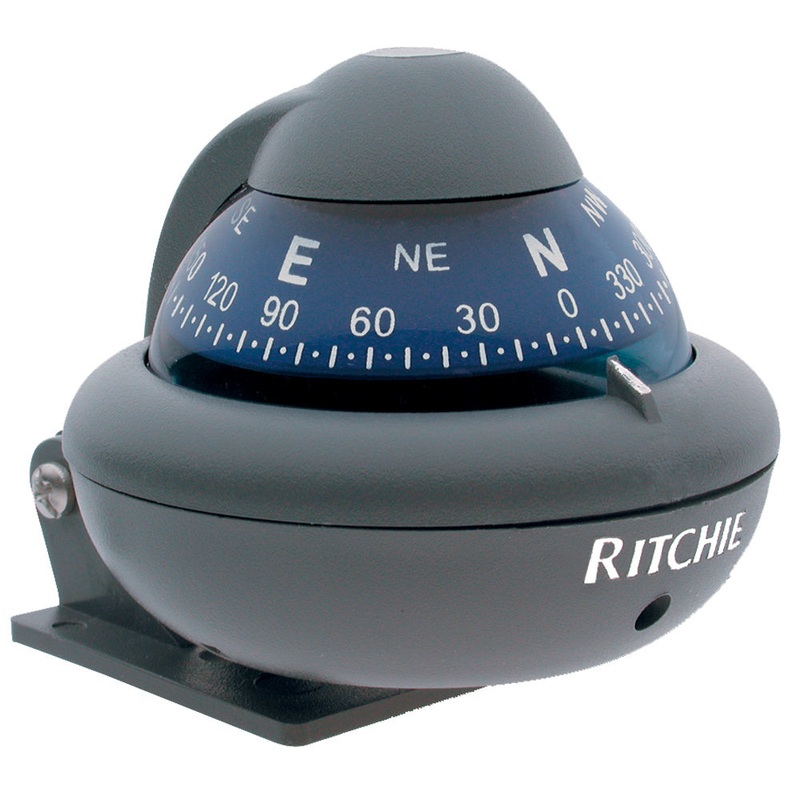 Ritchie X-10-M Sport – Bracket Mount – Gray [X-10-M]